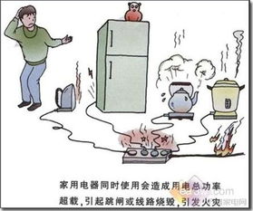 关于用电安全常识(学生安全用电常识)